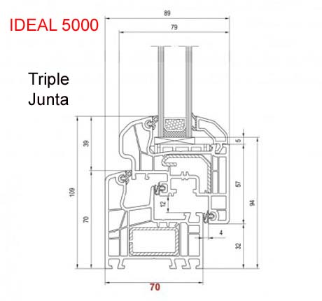 ideal-5000-3